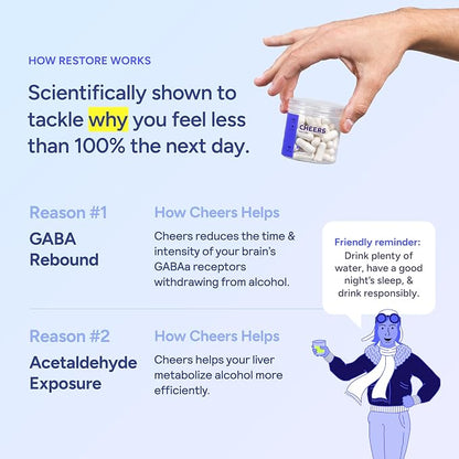 Cheers Restore | Supplement with DHM, L-Cysteine, Milk Thistle | 24 Doses